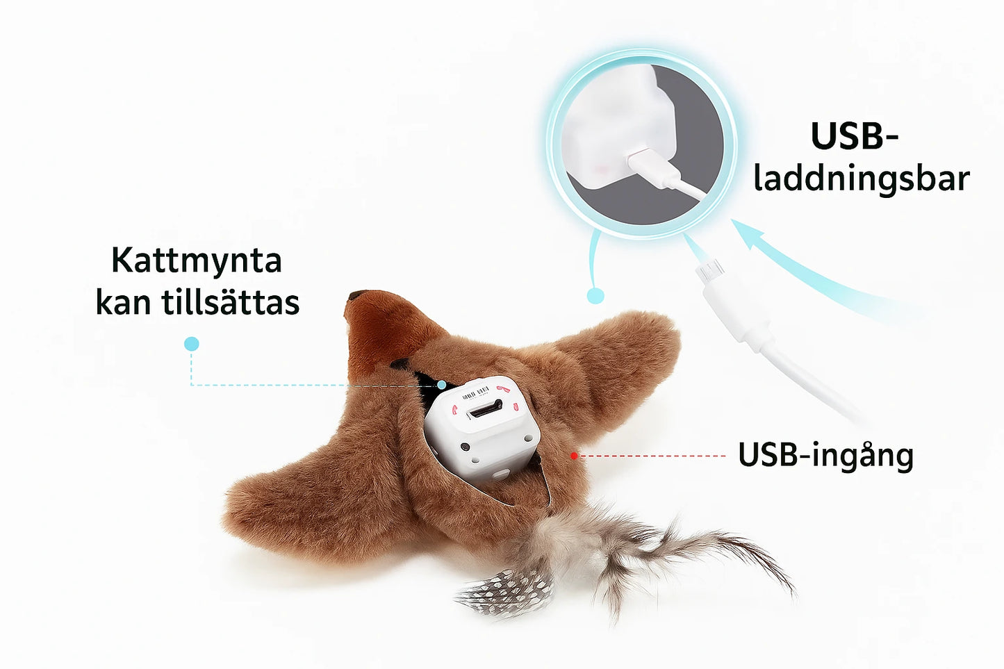 Interaktiv Fågelkattleksak – Laddningsbar Plyschleksak med Ljud och Vingrörelser, Perfekt för Lek och Stimulans